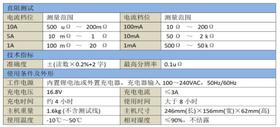 直流电阻测试仪参数