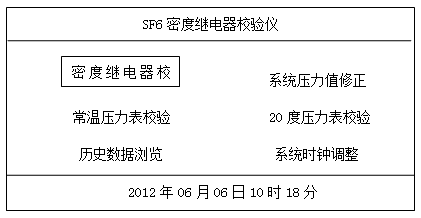 SF6密度继电器校验仪界面图