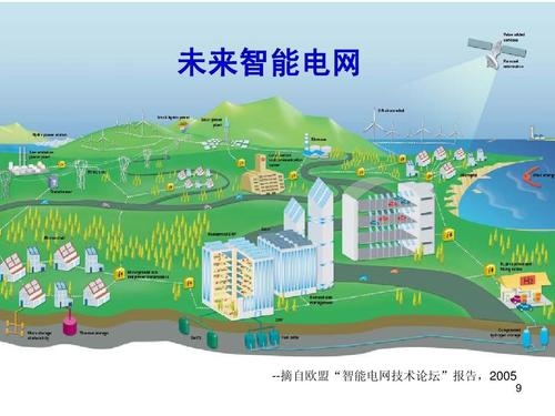 电力转型变革大势所趋！国网浙江电力5G+电力项目应用