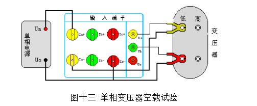 变压器综合参数测试仪的测试