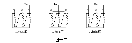 图十三