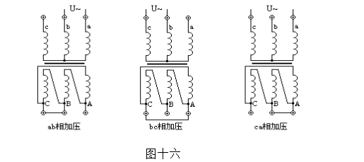 图十六