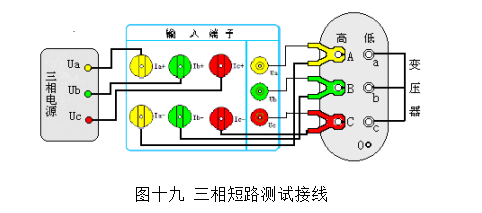 图十九 三相短路测试接线