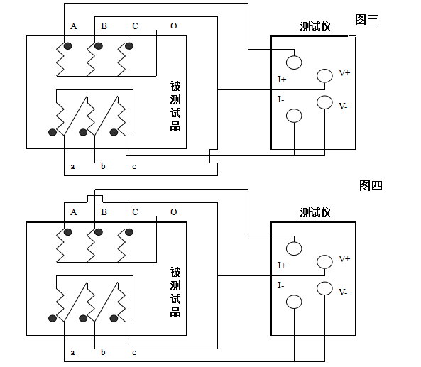 图三图四