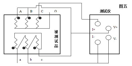 图五