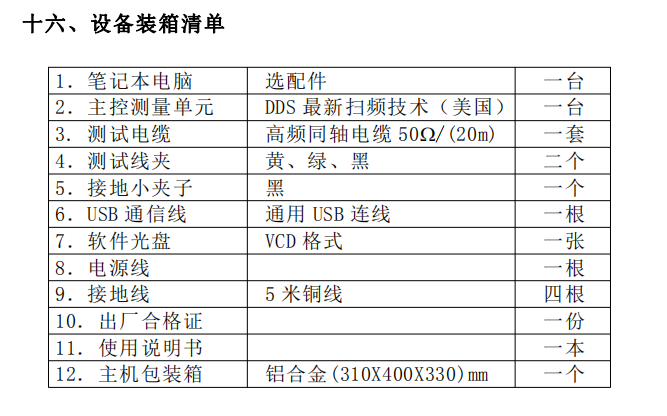 产品附件