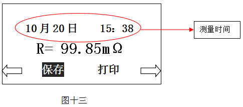 数据存取