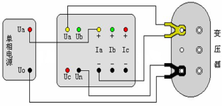 单相电源测量三相变压器空载损耗的直接接入法示意图
