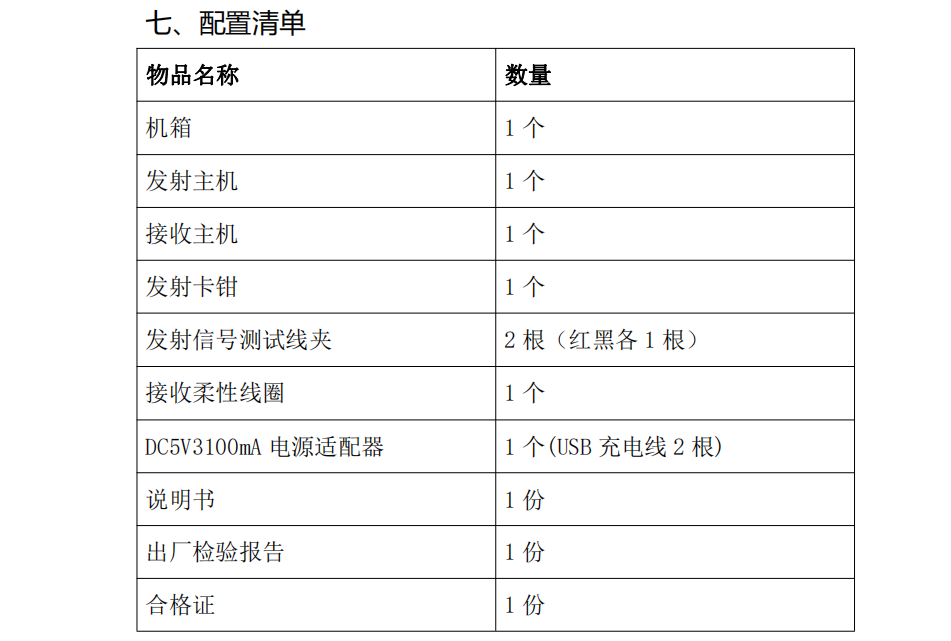 配置清单