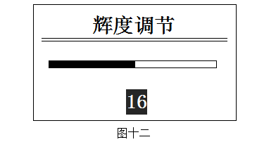 图十二