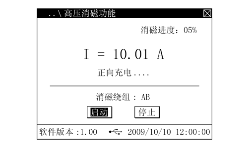 图21