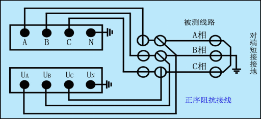正序阻抗接线