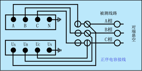 图5—4、正序电容接线