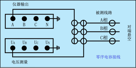 图5—5、零序电容接线