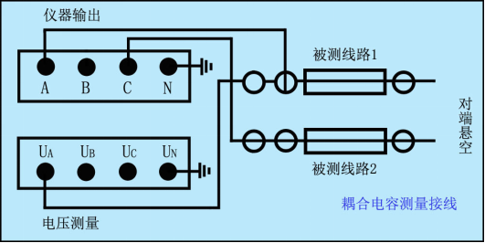 图5—6、耦合电容接线