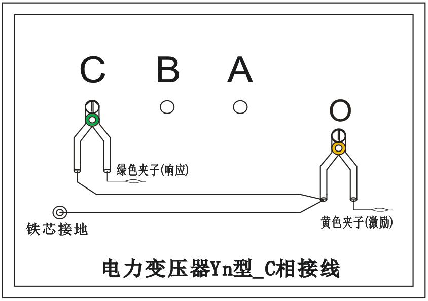 三相Yn形的C相测量接线