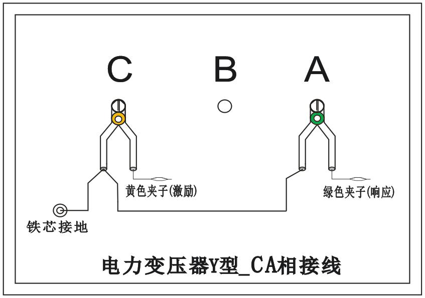 三相Y形的CA相测量接线