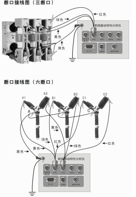 开关机械特性测试仪断口接线图