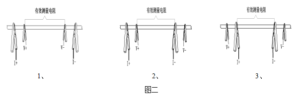 四钳制接线有效测量电阻说明