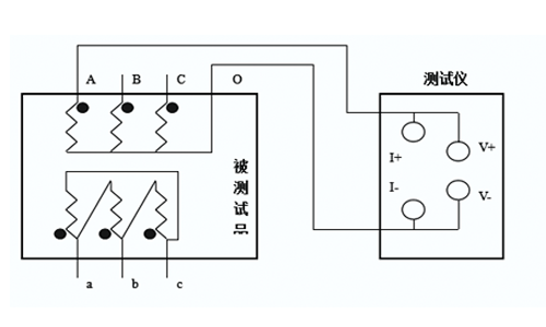 图七