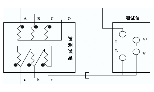 图8