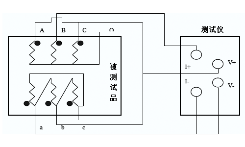 图9