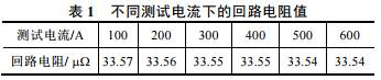 回路电阻值