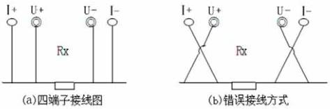 四端子接线图