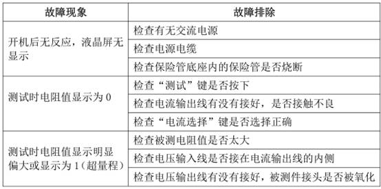 故障现象及排除