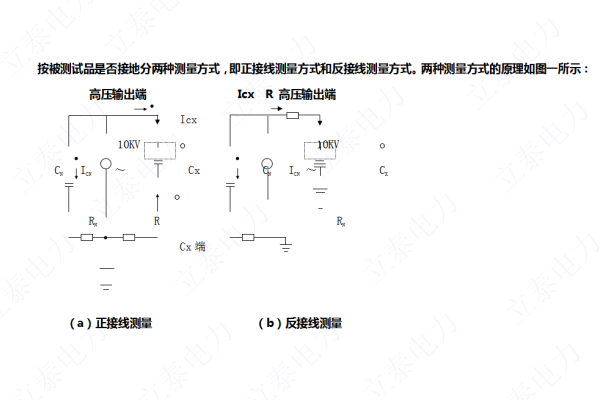 高压介质损耗测试仪的接线方法