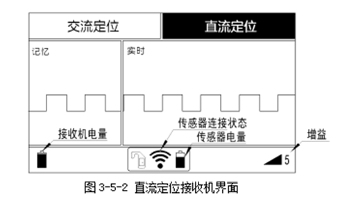 接收机界面