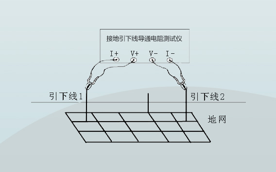 接线图