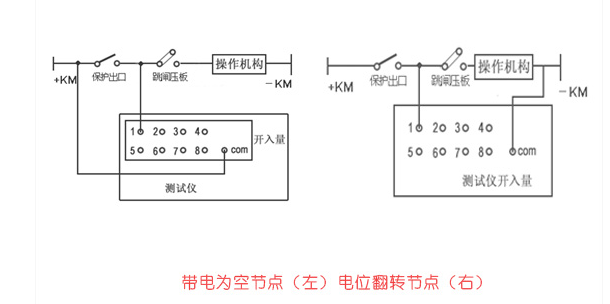 接线示意图