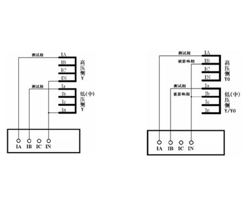 Y（Y0）/ Y（Y0）接线方式