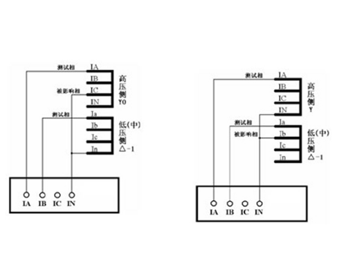 2Y（Y0）/ △-11接线方式